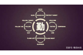 怎样管理催收人员:高效催收策略全解析 怎样管理催收人员:高效催收策略全解析